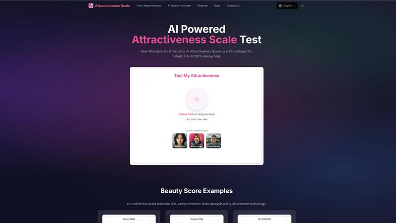 Attractiveness Scale