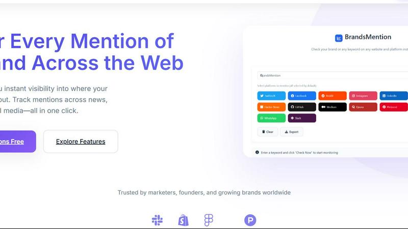 BrandsMention - product for productivity