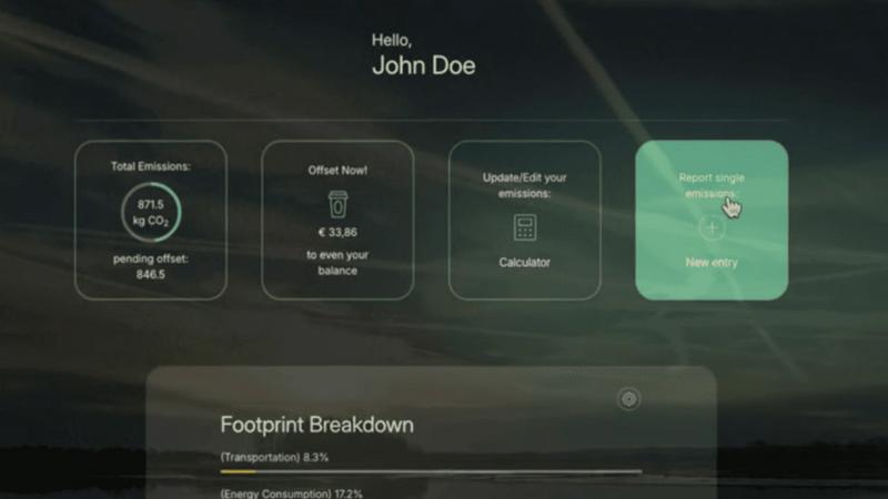 Coffset - product for productivity