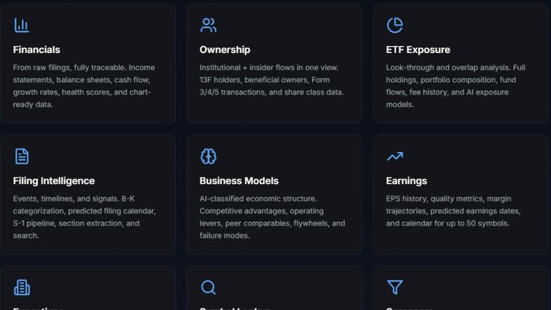 StockFit API - product for Business & Finance