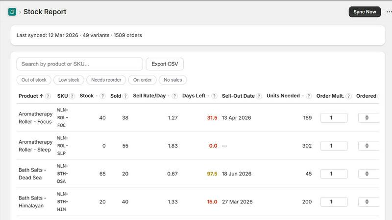 Alertr: Inventory Management screenshot