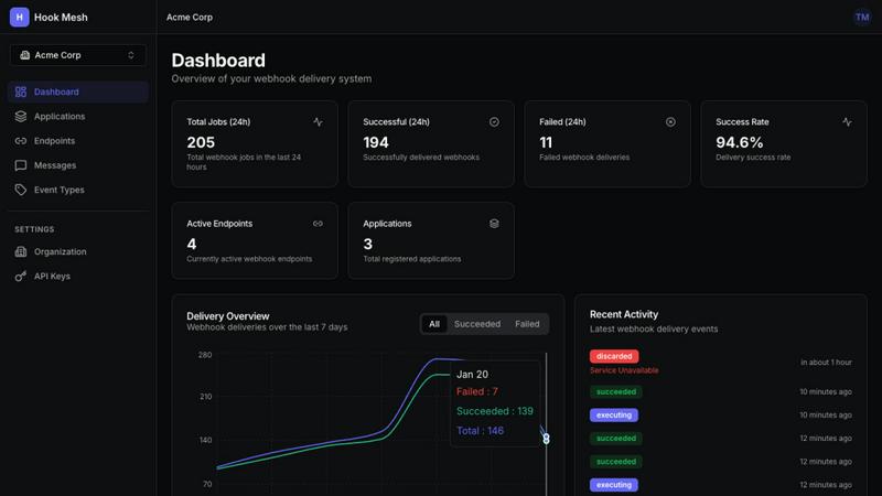 HookMesh application interface and features