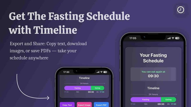 Intermittent Fasting Calculator application interface and features