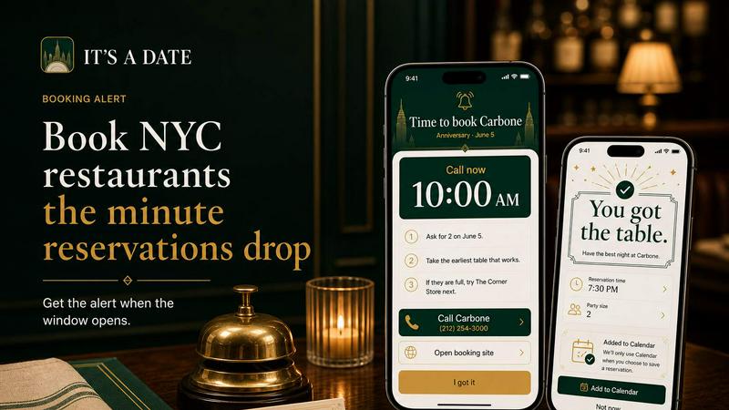 It's a Date application interface and features