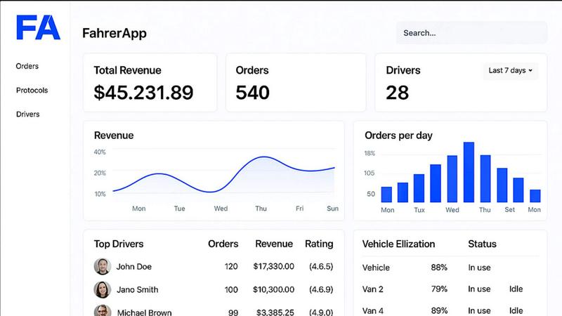 FahrerApp application interface and features