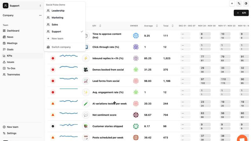 MonsterOps - product for productivity