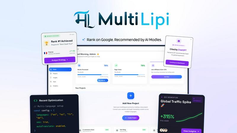 MultiLipi application interface and features