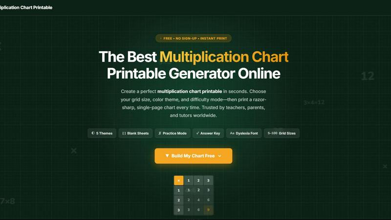 Multiplication Chart Printable - product for Education & Learning