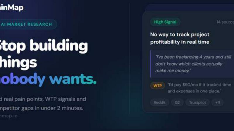 PainMap - product for Software
