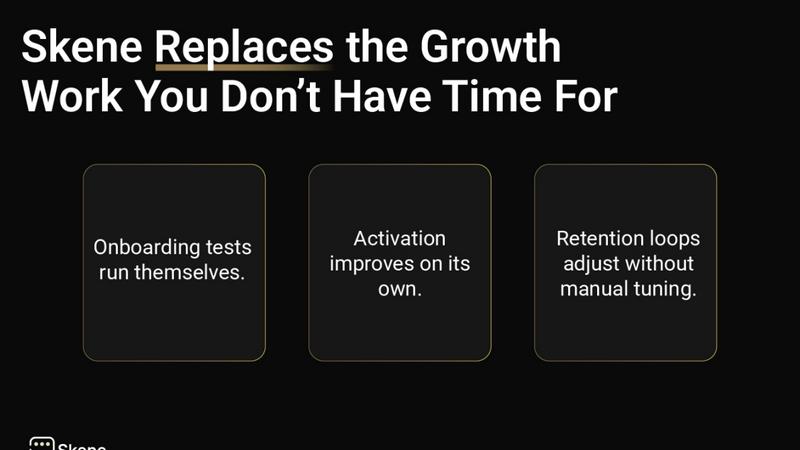 Skene application interface and features