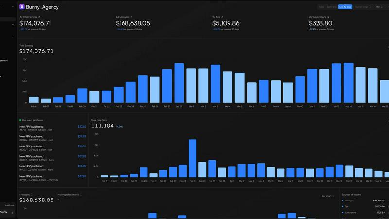 Substy AI - product for Marketing