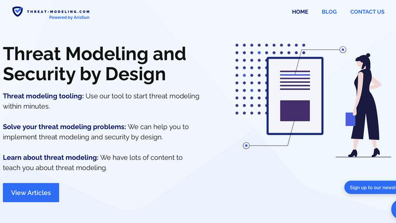 Threat Modeling - product for productivity