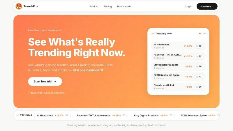 Trendsfox - See What's Really Trending - product for Productivity & Management