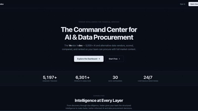 Vedex application interface and features