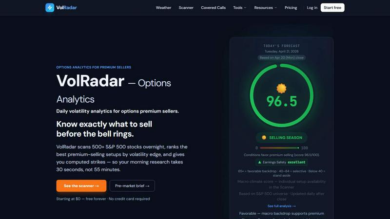 VolRadar - product for Business & Finance