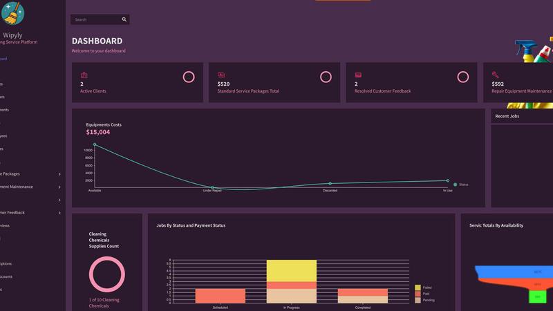 Wipyly - product for productivity