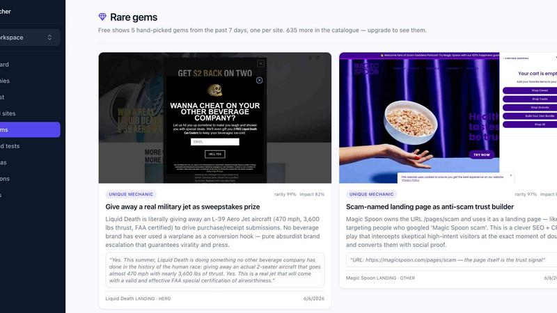 ABWatcher - product for Marketing