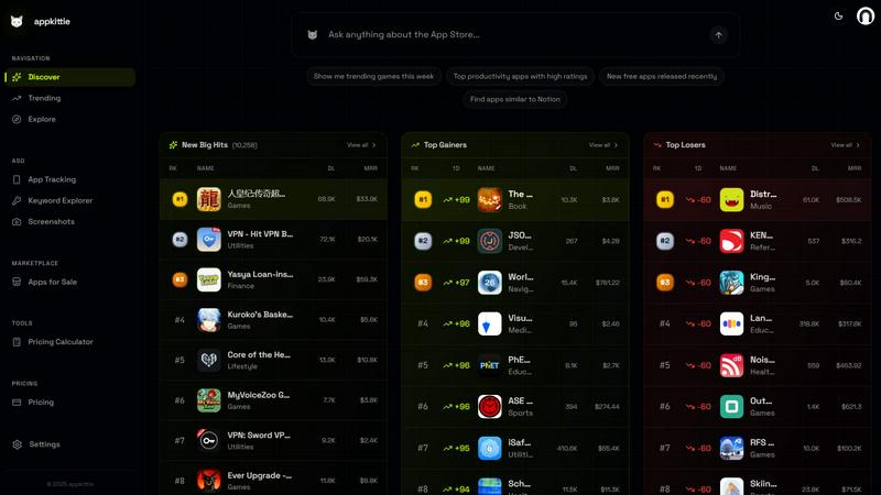 Appkittie screenshot