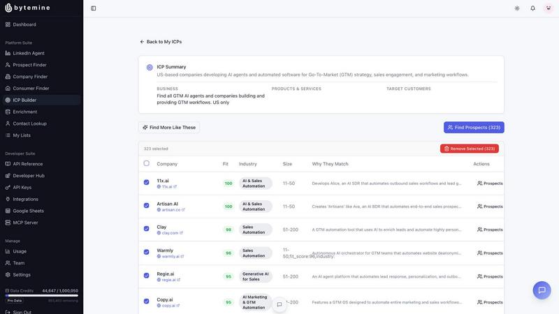 Bytemine - product for Marketing