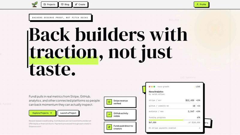 Fundl application interface and features