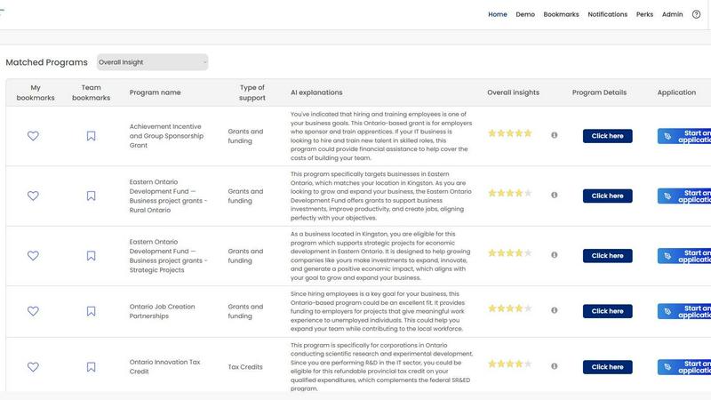 Grant Fund Pro - product for productivity