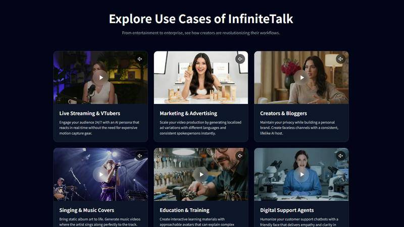 InfiniteTalk application interface and features