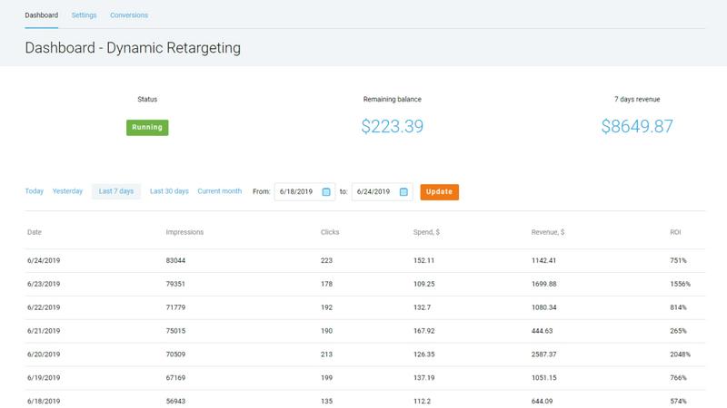 Rontar - product for productivity