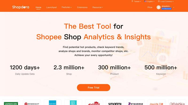 Shopdora application interface and features