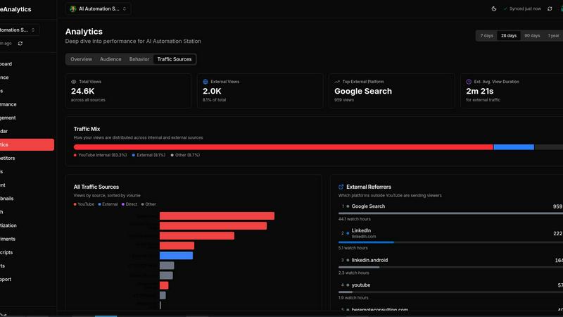 TubeAnalytics screenshot