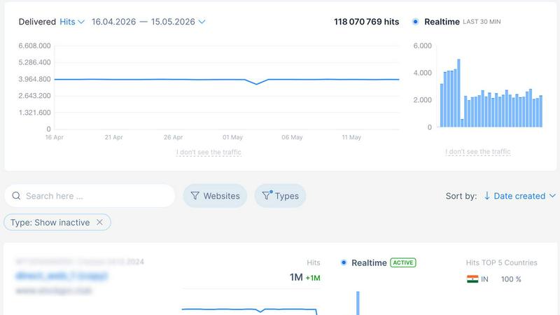 VisitorBoost - product for Marketing