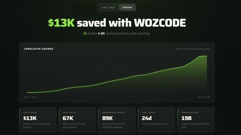 Woz application interface and features