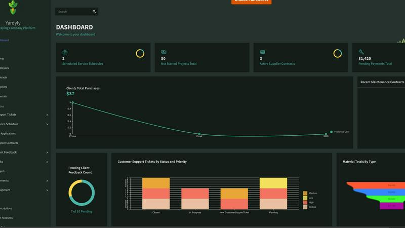 Yardyly - product for productivity